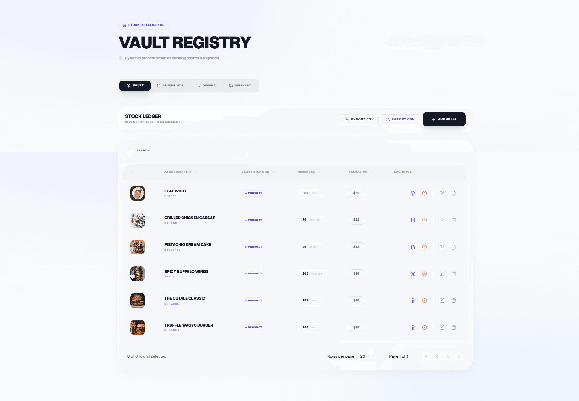 Inventory Under Control